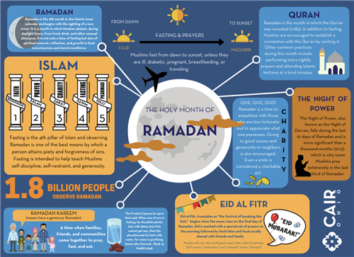 Ramadan